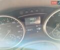 Мерседес М-Класс 2008 в Виннице на Automoto.ua Белый Мерседес М-Класс, объемом двигателя 3.5 л и пробегом 200 тыс. км за 13500 $, фото 10 на Automoto.ua