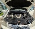 Белый Мерседес М-Класс, объемом двигателя 3.5 л и пробегом 215 тыс. км за 12100 $, фото 10 на Automoto.ua