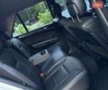 Білий Мерседес М-Клас, об'ємом двигуна 2.99 л та пробігом 255 тис. км за 12999 $, фото 31 на Automoto.ua
