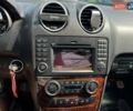 Білий Мерседес М-Клас, об'ємом двигуна 2.99 л та пробігом 225 тис. км за 14300 $, фото 10 на Automoto.ua