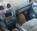 Белый Мерседес М-Класс, объемом двигателя 3 л и пробегом 221 тыс. км за 15990 $, фото 24 на Automoto.ua