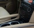 Белый Мерседес М-Класс, объемом двигателя 3.5 л и пробегом 185 тыс. км за 15300 $, фото 38 на Automoto.ua
