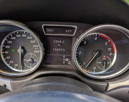 Белый Мерседес М-Класс, объемом двигателя 2.14 л и пробегом 200 тыс. км за 19800 $, фото 2 на Automoto.ua