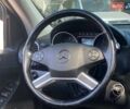 Білий Мерседес М-Клас, об'ємом двигуна 2.99 л та пробігом 312 тис. км за 15690 $, фото 14 на Automoto.ua