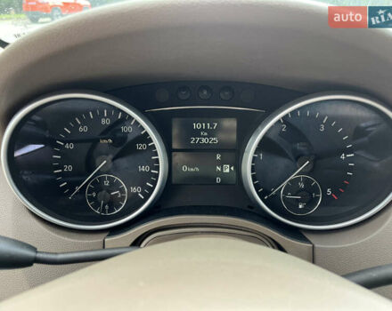 Белый Мерседес М-Класс, объемом двигателя 3 л и пробегом 273 тыс. км за 15450 $, фото 20 на Automoto.ua