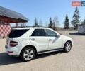 Білий Мерседес М-Клас, об'ємом двигуна 3.5 л та пробігом 224 тис. км за 13300 $, фото 10 на Automoto.ua