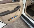 Белый Мерседес М-Класс, объемом двигателя 2.14 л и пробегом 276 тыс. км за 19250 $, фото 1 на Automoto.ua
