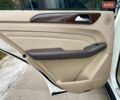 Белый Мерседес М-Класс, объемом двигателя 2.14 л и пробегом 179 тыс. км за 25900 $, фото 16 на Automoto.ua