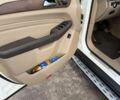 Белый Мерседес М-Класс, объемом двигателя 2.14 л и пробегом 276 тыс. км за 19250 $, фото 1 на Automoto.ua