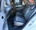 Білий Мерседес М-Клас, об'ємом двигуна 2.14 л та пробігом 245 тис. км за 15800 $, фото 32 на Automoto.ua