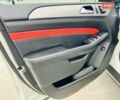 Мерседес М-Класс 2013 в Киеве на Automoto.ua Белый Мерседес М-Класс, объемом двигателя 2.99 л и пробегом 217 тыс. км за 21900 $, фото 13 на Automoto.ua