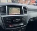 Білий Мерседес М-Клас, об'ємом двигуна 2.14 л та пробігом 246 тис. км за 20900 $, фото 32 на Automoto.ua