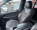 Білий Мерседес М-Клас, об'ємом двигуна 2.14 л та пробігом 246 тис. км за 20900 $, фото 28 на Automoto.ua