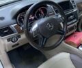 Белый Мерседес М-Класс, объемом двигателя 3.5 л и пробегом 191 тыс. км за 16500 $, фото 17 на Automoto.ua