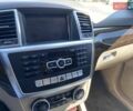 Белый Мерседес М-Класс, объемом двигателя 3.5 л и пробегом 191 тыс. км за 16500 $, фото 18 на Automoto.ua