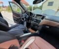 Белый Мерседес М-Класс, объемом двигателя 2.14 л и пробегом 120 тыс. км за 21900 $, фото 1 на Automoto.ua
