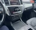 Білий Мерседес М-Клас, об'ємом двигуна 2.14 л та пробігом 246 тис. км за 20900 $, фото 29 на Automoto.ua