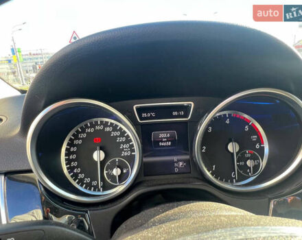 Белый Мерседес М-Класс, объемом двигателя 2.14 л и пробегом 94 тыс. км за 25700 $, фото 2 на Automoto.ua