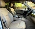 Мерседес М-Класс 2013 в Ровно на Automoto.ua Белый Мерседес М-Класс, объемом двигателя 2.99 л и пробегом 216 тыс. км за 19700 $, фото 16 на Automoto.ua