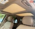 Білий Мерседес М-Клас, об'ємом двигуна 3 л та пробігом 201 тис. км за 13000 $, фото 10 на Automoto.ua