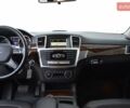 Белый Мерседес М-Класс, объемом двигателя 2.14 л и пробегом 125 тыс. км за 24500 $, фото 5 на Automoto.ua