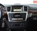 Белый Мерседес М-Класс, объемом двигателя 2.14 л и пробегом 125 тыс. км за 24500 $, фото 6 на Automoto.ua