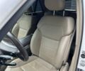Белый Мерседес М-Класс, объемом двигателя 2.14 л и пробегом 100 тыс. км за 25500 $, фото 12 на Automoto.ua