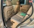 Бежевый Мерседес М-Класс, объемом двигателя 3.72 л и пробегом 240 тыс. км за 8800 $, фото 11 на Automoto.ua