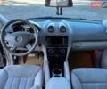 Бежевый Мерседес М-Класс, объемом двигателя 3.5 л и пробегом 235 тыс. км за 10300 $, фото 20 на Automoto.ua