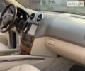 Бежевый Мерседес М-Класс, объемом двигателя 3.5 л и пробегом 212 тыс. км за 10500 $, фото 15 на Automoto.ua