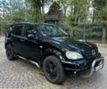 Черный Мерседес М-Класс, объемом двигателя 4.3 л и пробегом 263 тыс. км за 4799 $, фото 1 на Automoto.ua