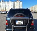 Черный Мерседес М-Класс, объемом двигателя 2.7 л и пробегом 357 тыс. км за 7800 $, фото 26 на Automoto.ua