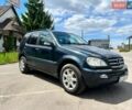 Чорний Мерседес М-Клас, об'ємом двигуна 2.69 л та пробігом 465 тис. км за 6350 $, фото 1 на Automoto.ua