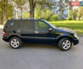 Мерседес М-Класс 2003 в Виннице на Automoto.ua Черный Мерседес М-Класс, объемом двигателя 2.7 л и пробегом 330 тыс. км за 8500 $, фото 1 на Automoto.ua
