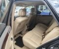 Чорний Мерседес М-Клас, об'ємом двигуна 3.5 л та пробігом 270 тис. км за 3229 $, фото 6 на Automoto.ua