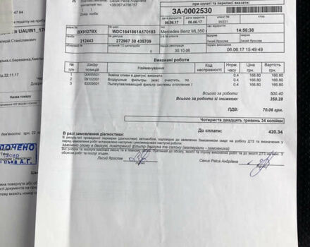 Черный Мерседес М-Класс, объемом двигателя 3.5 л и пробегом 264 тыс. км за 9810 $, фото 57 на Automoto.ua