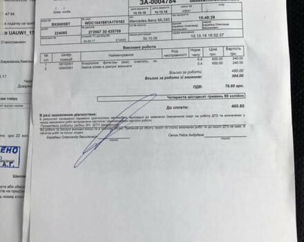Черный Мерседес М-Класс, объемом двигателя 3.5 л и пробегом 264 тыс. км за 9810 $, фото 58 на Automoto.ua