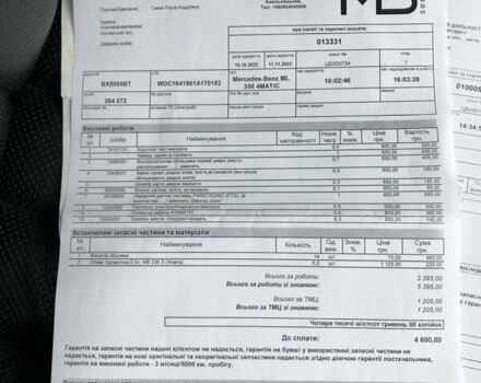 Черный Мерседес М-Класс, объемом двигателя 3.5 л и пробегом 264 тыс. км за 9810 $, фото 64 на Automoto.ua