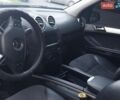 Черный Мерседес М-Класс, объемом двигателя 3 л и пробегом 344 тыс. км за 5600 $, фото 1 на Automoto.ua