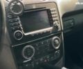 Черный Мерседес М-Класс, объемом двигателя 3.5 л и пробегом 261 тыс. км за 10490 $, фото 21 на Automoto.ua