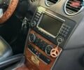 Черный Мерседес М-Класс, объемом двигателя 3.5 л и пробегом 214 тыс. км за 10940 $, фото 25 на Automoto.ua