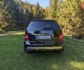 Мерседес М-Класс 2006 в Воловце на Automoto.ua Черный Мерседес М-Класс, объемом двигателя 3.5 л и пробегом 195 тыс. км за 11500 $, фото 14 на Automoto.ua