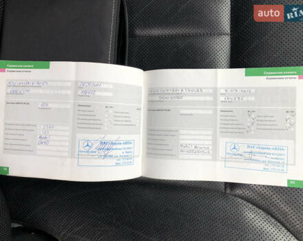 Черный Мерседес М-Класс, объемом двигателя 3.5 л и пробегом 264 тыс. км за 9810 $, фото 54 на Automoto.ua