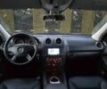 Чорний Мерседес М-Клас, об'ємом двигуна 0 л та пробігом 260 тис. км за 3000 $, фото 13 на Automoto.ua