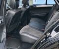 Черный Мерседес М-Класс, объемом двигателя 3.5 л и пробегом 176 тыс. км за 9000 $, фото 27 на Automoto.ua