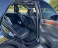 Черный Мерседес М-Класс, объемом двигателя 3.5 л и пробегом 250 тыс. км за 11000 $, фото 16 на Automoto.ua