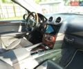 Черный Мерседес М-Класс, объемом двигателя 3.5 л и пробегом 354 тыс. км за 13300 $, фото 26 на Automoto.ua