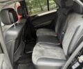 Черный Мерседес М-Класс, объемом двигателя 3.5 л и пробегом 358 тыс. км за 10000 $, фото 18 на Automoto.ua