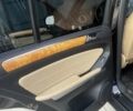 Черный Мерседес М-Класс, объемом двигателя 3.5 л и пробегом 250 тыс. км за 11100 $, фото 5 на Automoto.ua