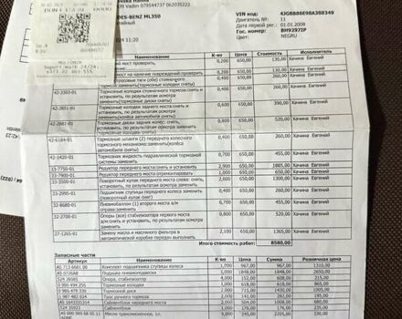 Мерседес М-Класс 2008 в Одессе на Automoto.ua Черный Мерседес М-Класс, объемом двигателя 3.5 л и пробегом 247 тыс. км за 10800 $, фото 71 на Automoto.ua